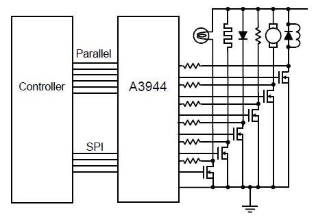 A3944KӦͼ