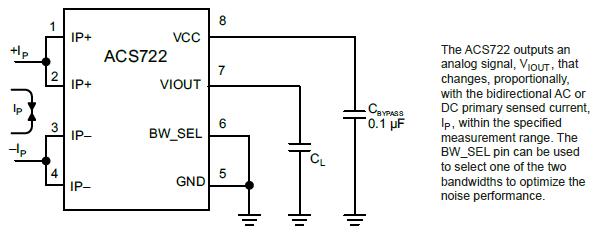 ACS722Ӧͼ