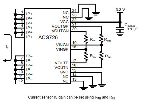 ACS726Ӧͼ